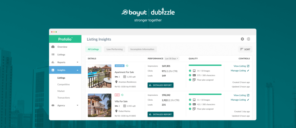 Listings Insights in Profolio™