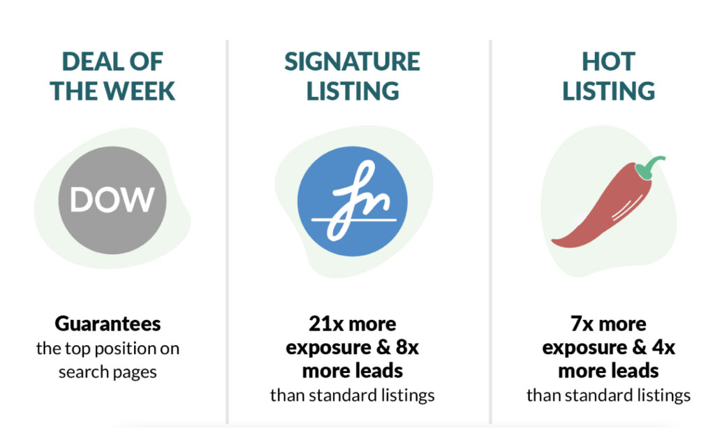 gain exposure for your listings