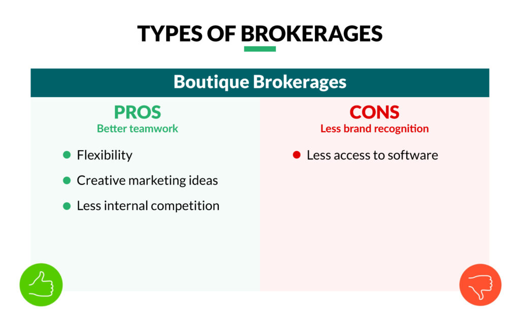 Types of brokerages in the UAE: boutique brokerages