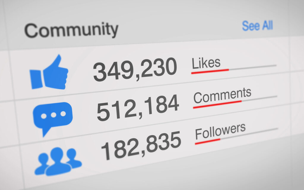 interactive content