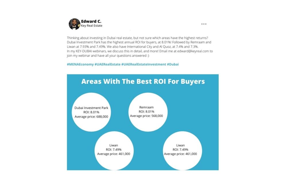 lead nurturing with content