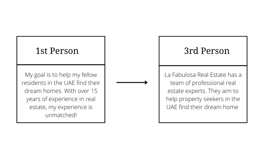 Marketing for agents