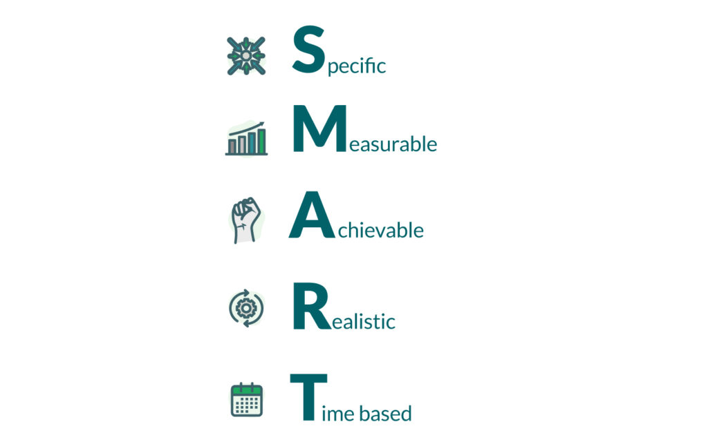 smart goals for real estate agents